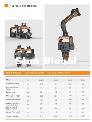 Chino martillo de pila hidráulico global para KOMATSU Sany CAT Excavators